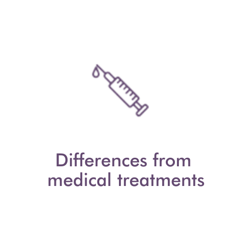 Differences from medical treatments