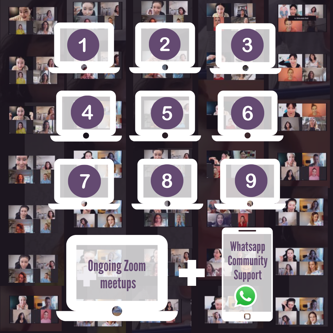 Mastery Program – Koko Face Yoga