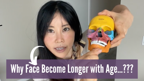 Thumbnail for 'Why Faces Become Longer With Age', visually summarizing the factors contributing to facial elongation over time and age-related changes in facial structure.