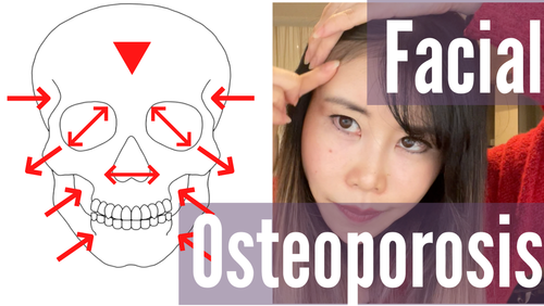 Prevent Facial Osteoporosis