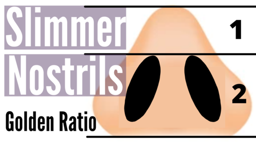 Thumbnail for 'Slimmer Nostrils & Golden Ratio', featuring tips to achieve balanced facial proportions.