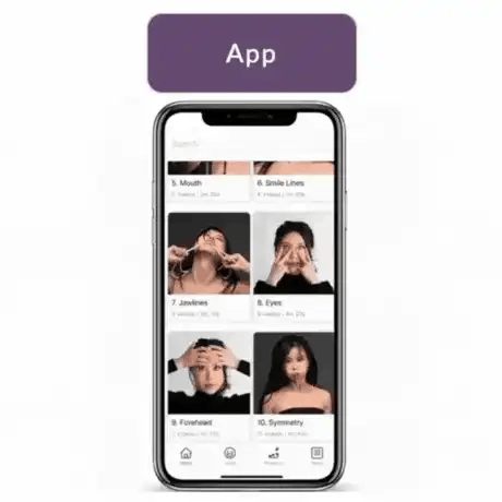 A smartphone centered on a white background with a purple label above it reading 'App.' The phone screen shows a social-style app interface with multiple portrait photos and text labels such as Mouth, Smile Lines, Jawlines, Eyes, Forehead, and Symmetry.