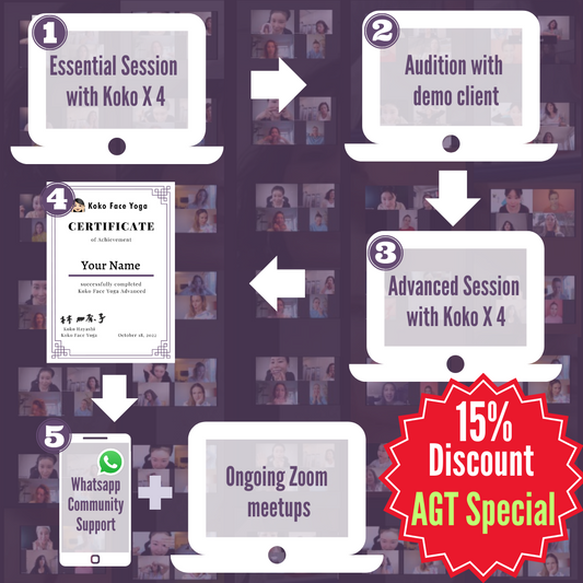Instuctor Certificate AGT Discount